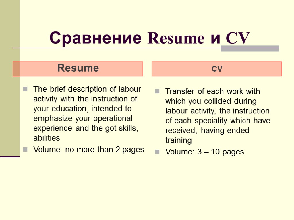 Сравнение Resume и CV Resume CV The brief description of labour activity with the